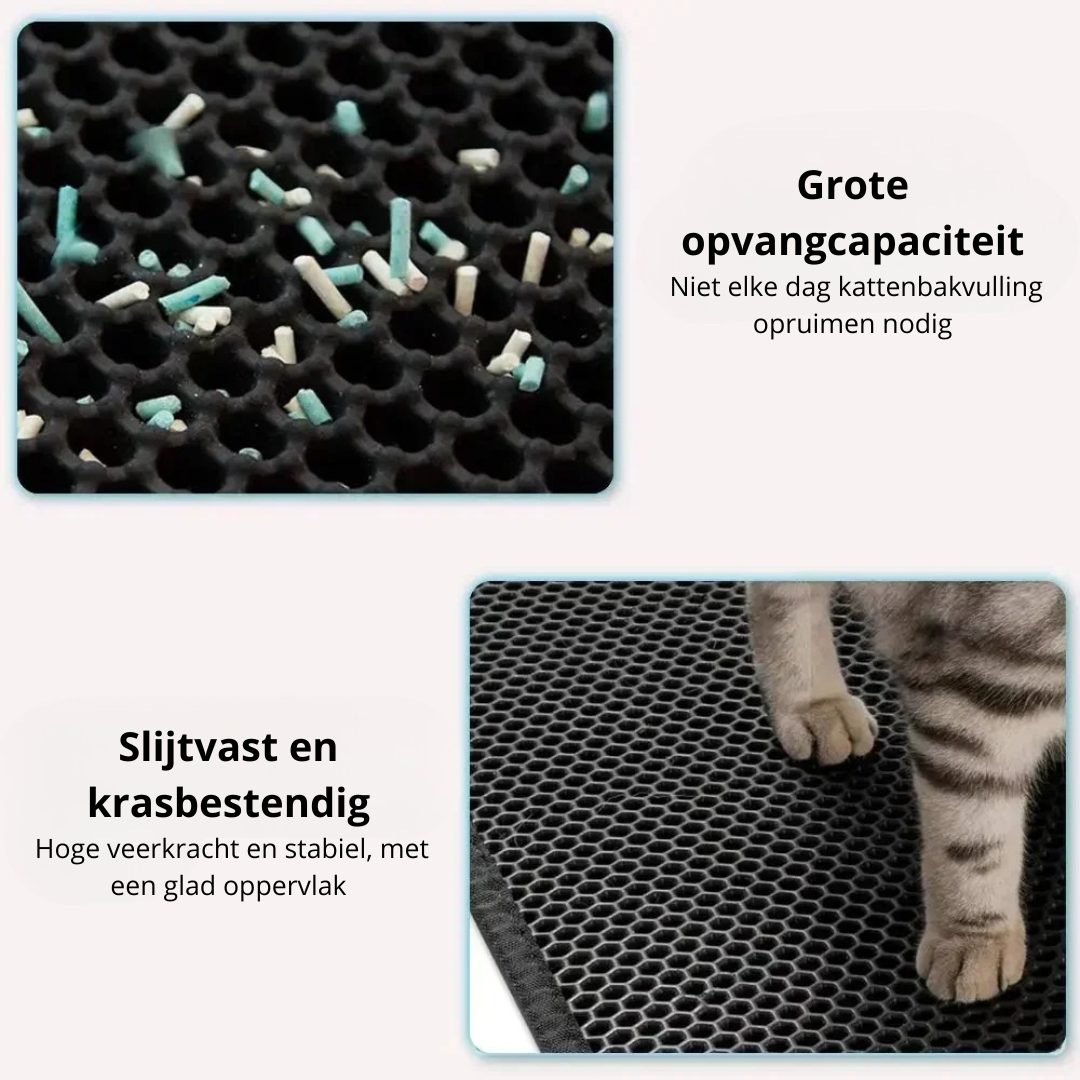 Dubbellaagse Waterdicht Kattenbakmatje