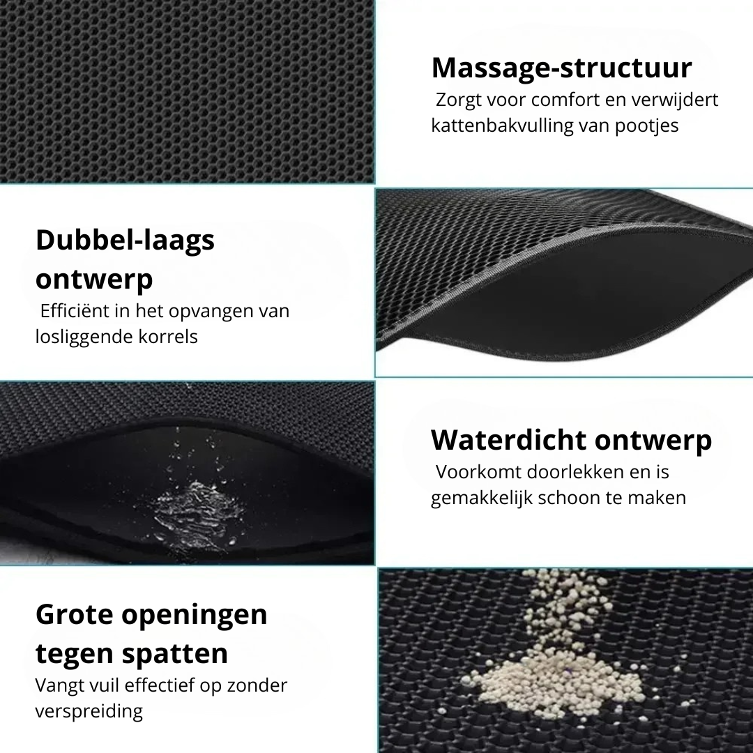 Dubbellaagse Waterdicht Kattenbakmatje