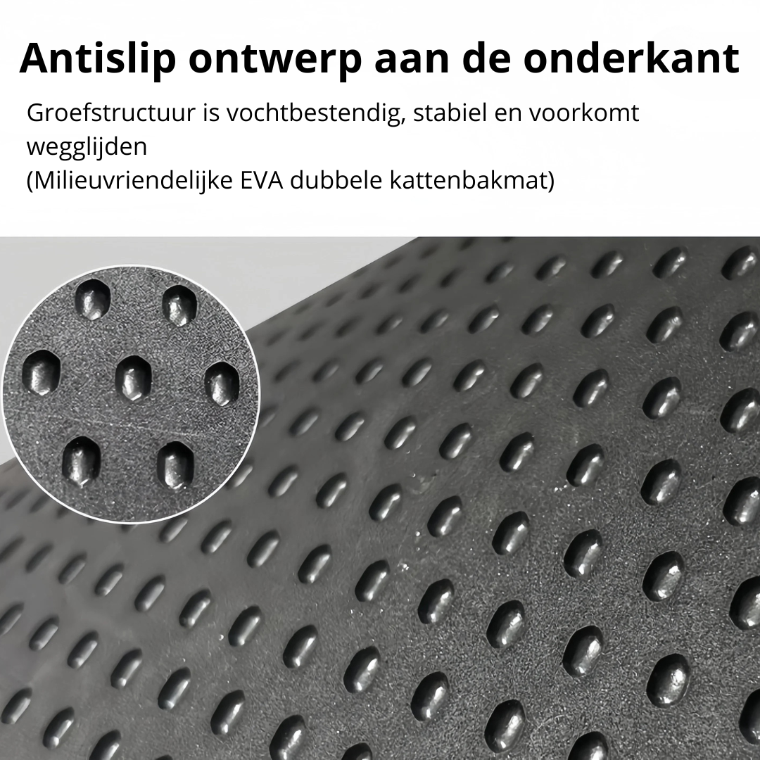 Dubbellaagse Waterdicht Kattenbakmatje
