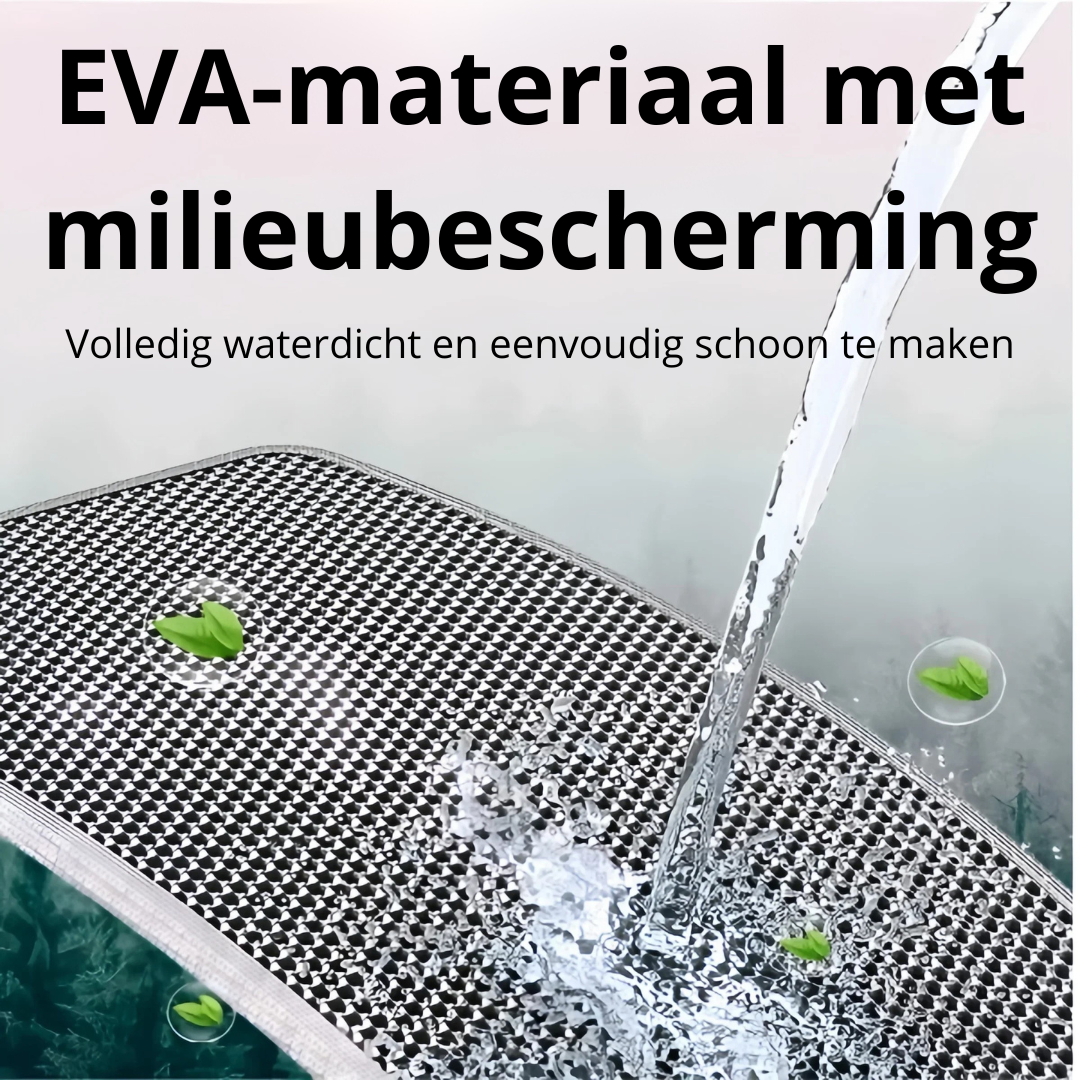 Dubbellaagse Waterdicht Kattenbakmatje